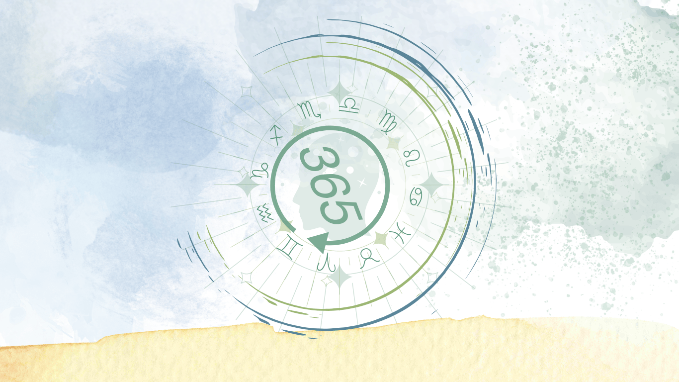 głowa człowieka  w kosmosie, otoczona kołem z symbolem 365, otoczona znakami zodiaku, nad głową krążą planety, gwiazdy, ciała niebieskie.