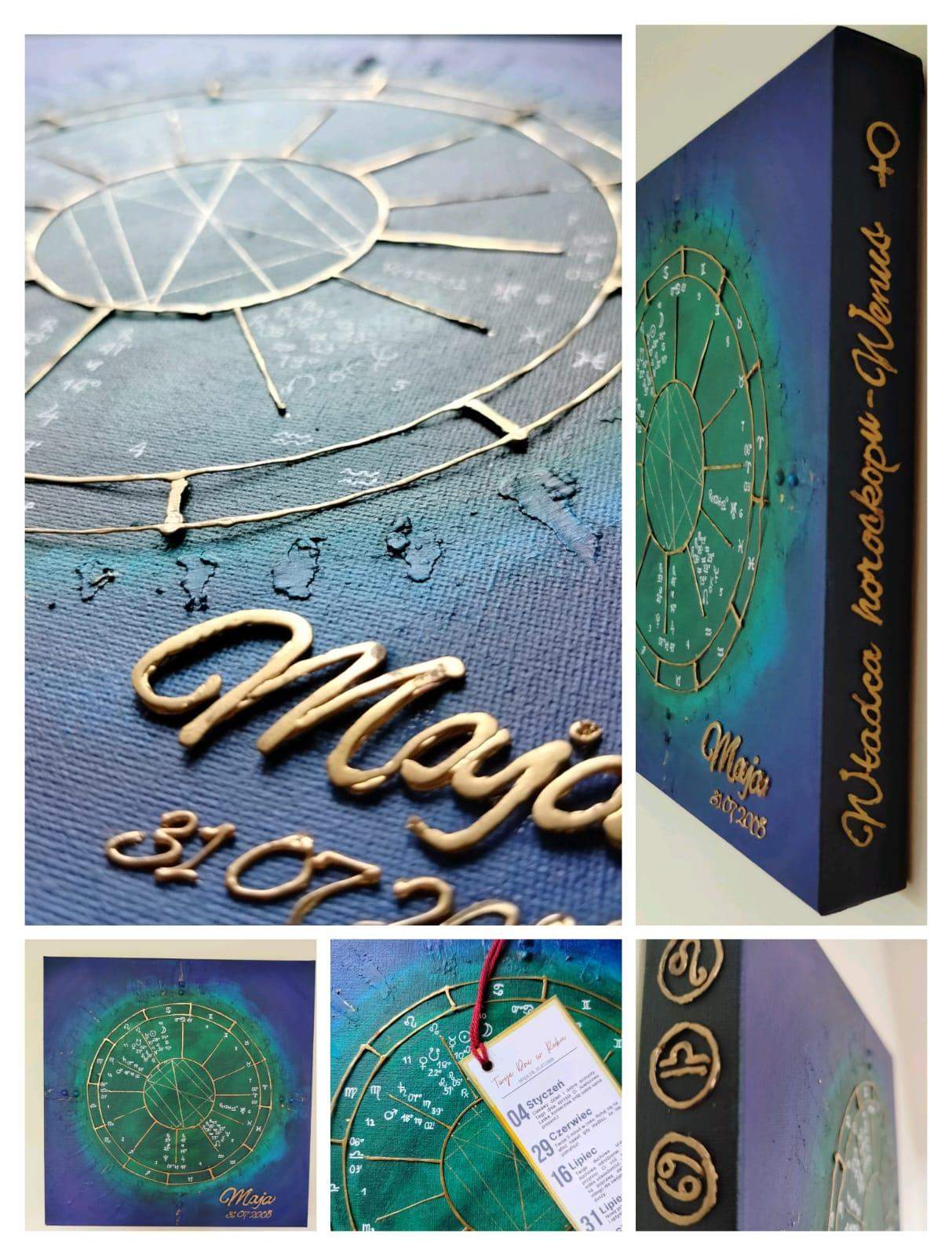 Ujęcia malowanego horoskopu na podobraziu z różnych stron, horoskop niebieski ze złotymi zdobieniami 