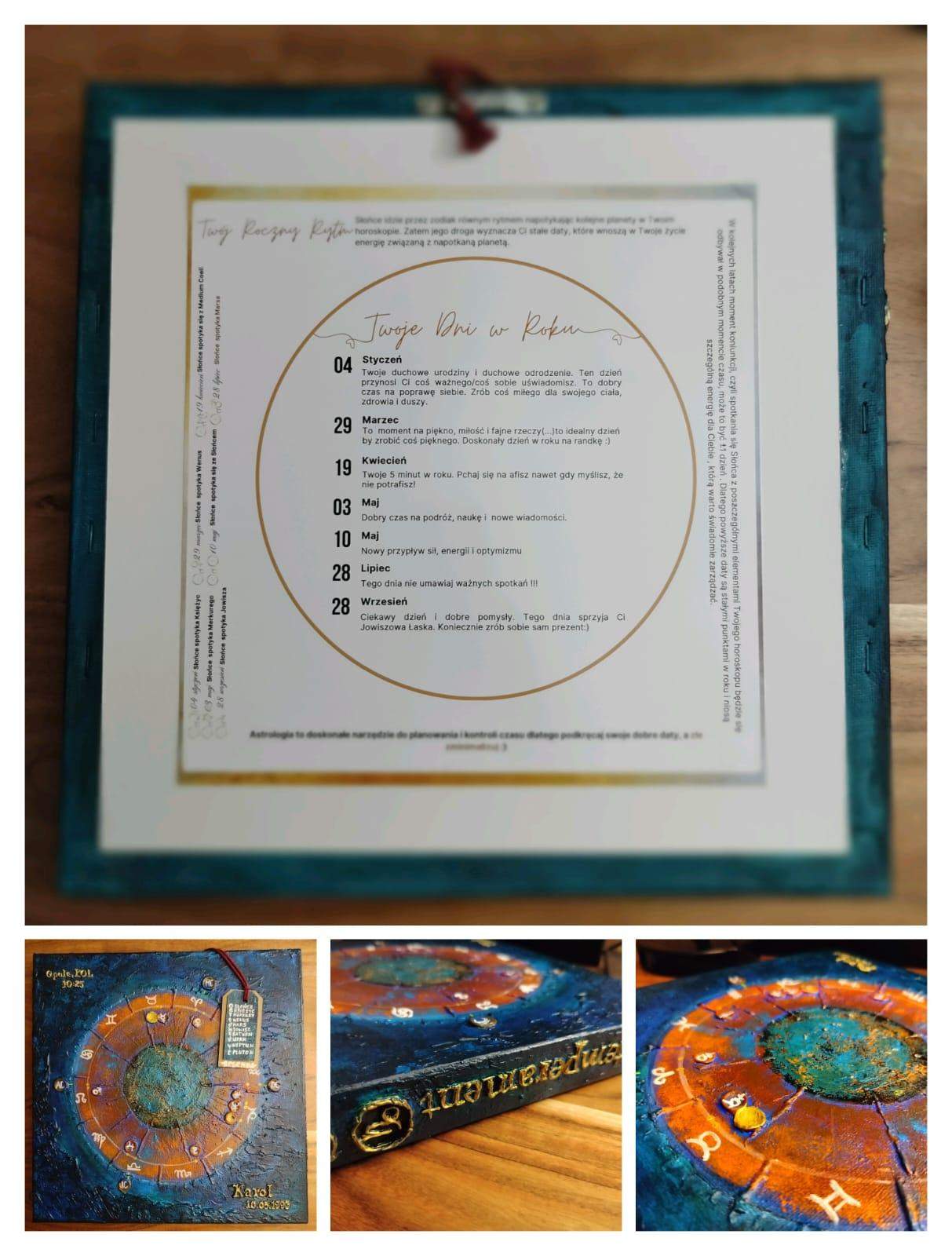 Ujęcia malowanego horoskopu na podobraziu z różnych stron, horoskop niebieski ze złotymi zdobieniami, wypukłe elementy na bokach obrazu