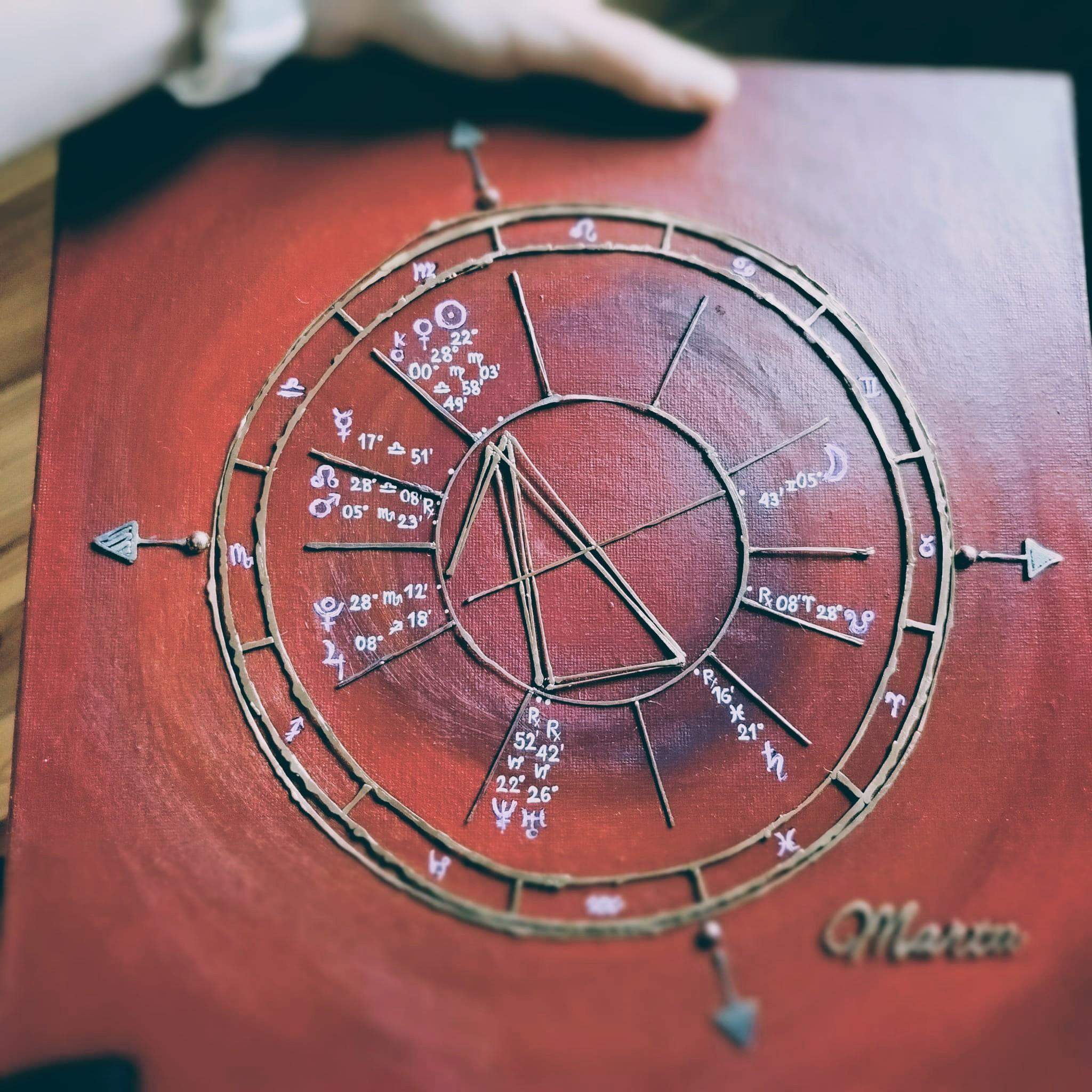 Horoskop malowany na czerwonym tle, na środku złote koło zodiaku, złote litery i cyfry 3d