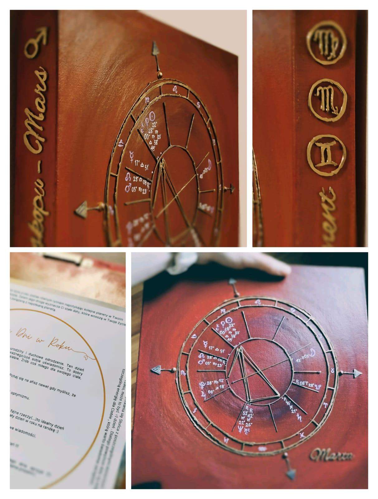 Ujęcia malowanego horoskopu na podobraziu z różnych stron, horoskop czerwony ze złotymi zdobieniami 