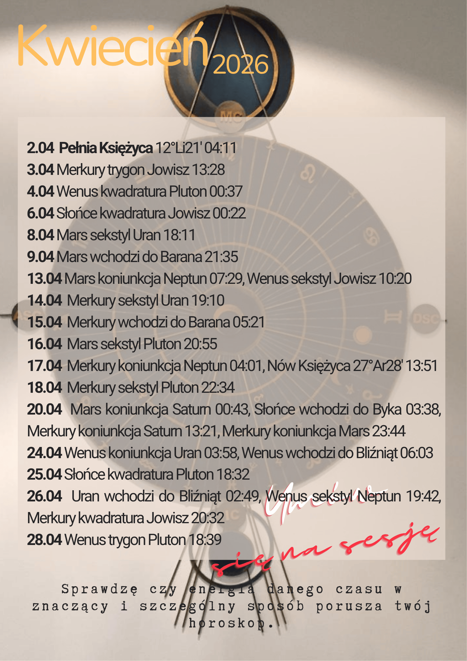 astrologiczny rozklad nieba