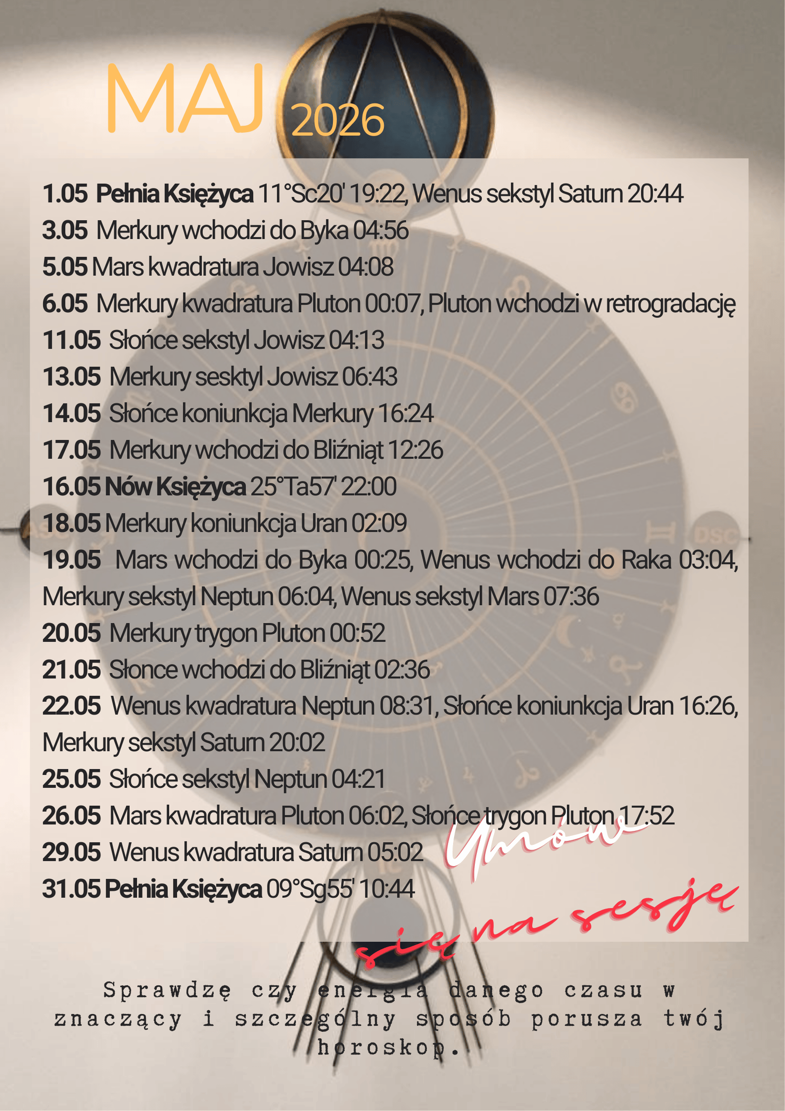 astrologiczny rozklad nieba