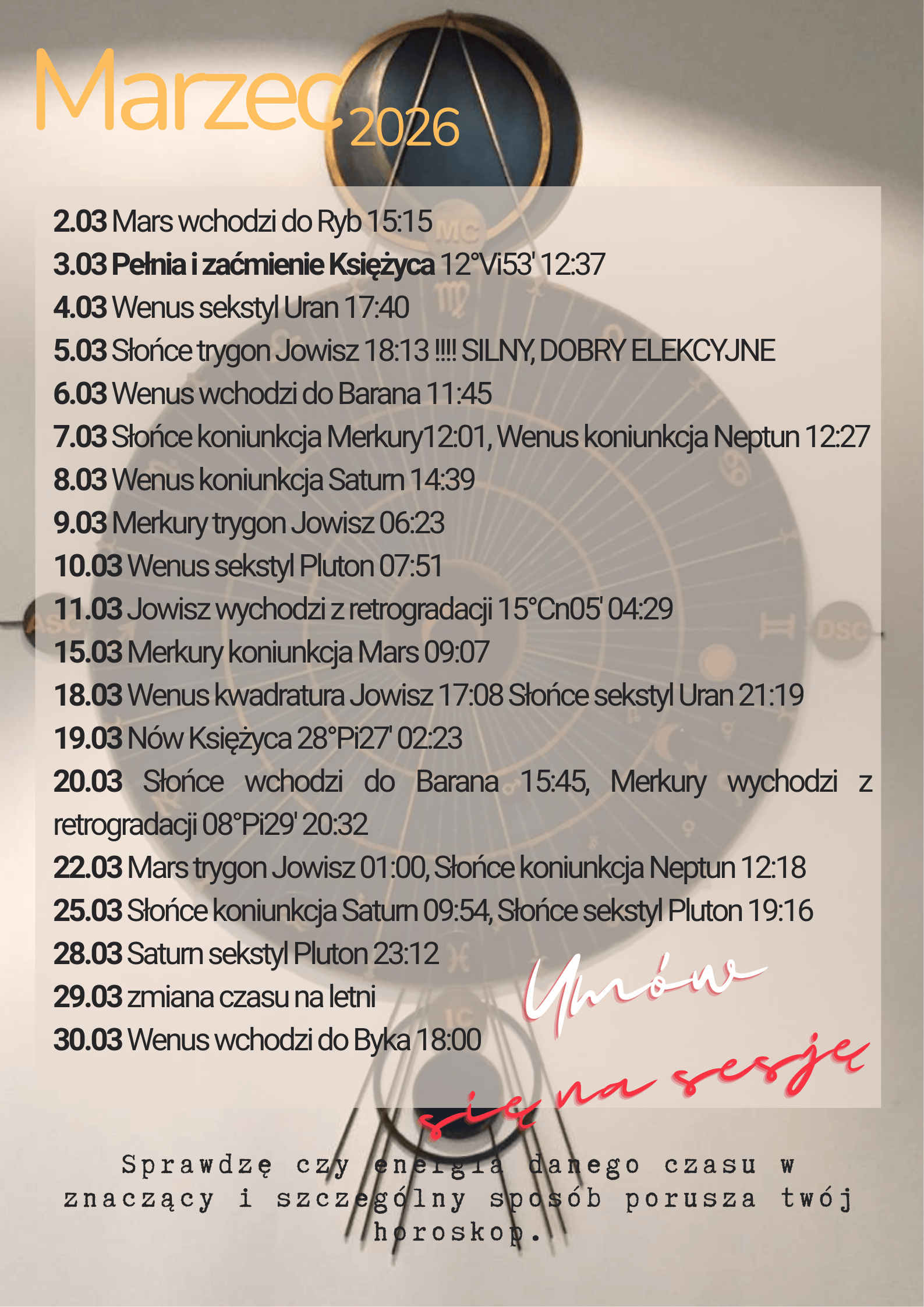 astrologiczny rozklad nieba